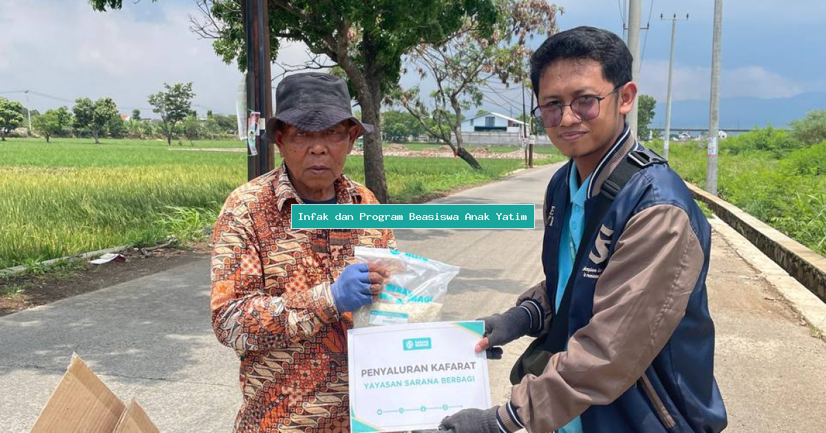 Infak dan Program Beasiswa Anak Yatim